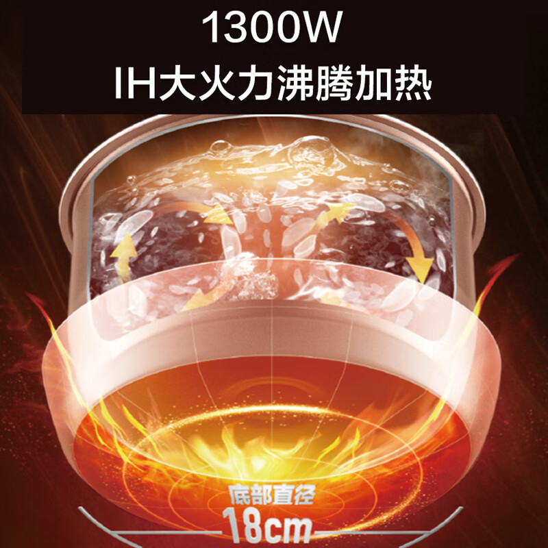苏泊尔电饭煲F40H21高清大图