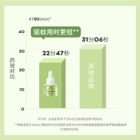 植物妈妈蚊香液无味电蚊香液儿童专用驱蚊液补充液(驱蚊液2个装)