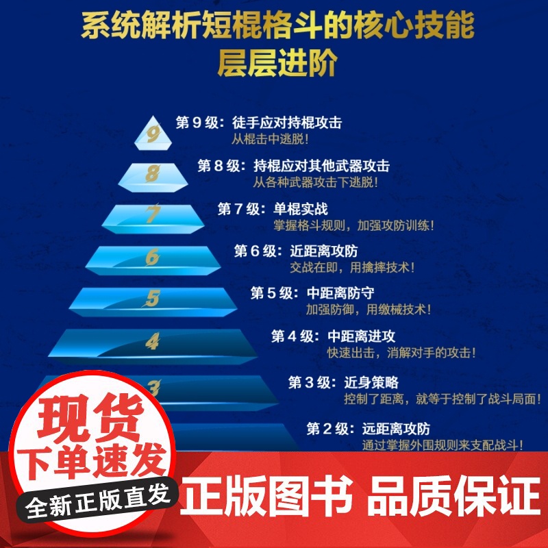 [央视网]短棍格斗术 从入门到精通 新手到大师的九级进阶实战指南 东西方武术精华 短兵武器普遍技术与原理 格斗教学指南书高清大图