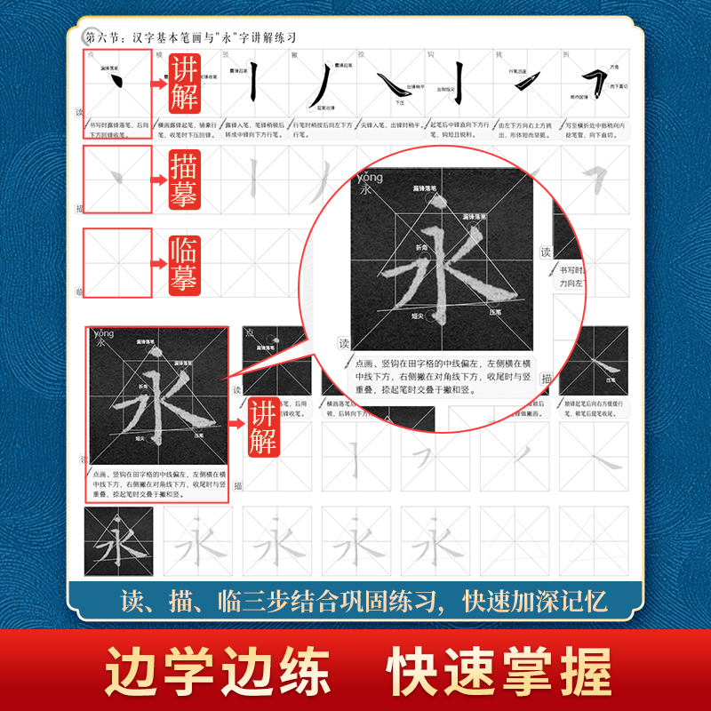 千字文基础笔画练习+笔墨碟画具 [正版]书法入门欧阳询 套装 小楷千字文 软笔毛笔字临摹字帖 初学者新手练字帖初学者入门高清大图