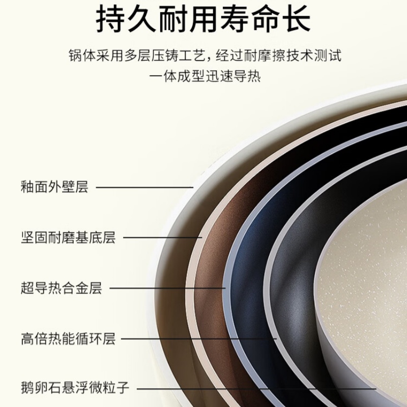 温仑山(Velosan)炒菜锅麦饭石色 鹅卵石炒锅不粘锅 白玉兰 32cm高清大图