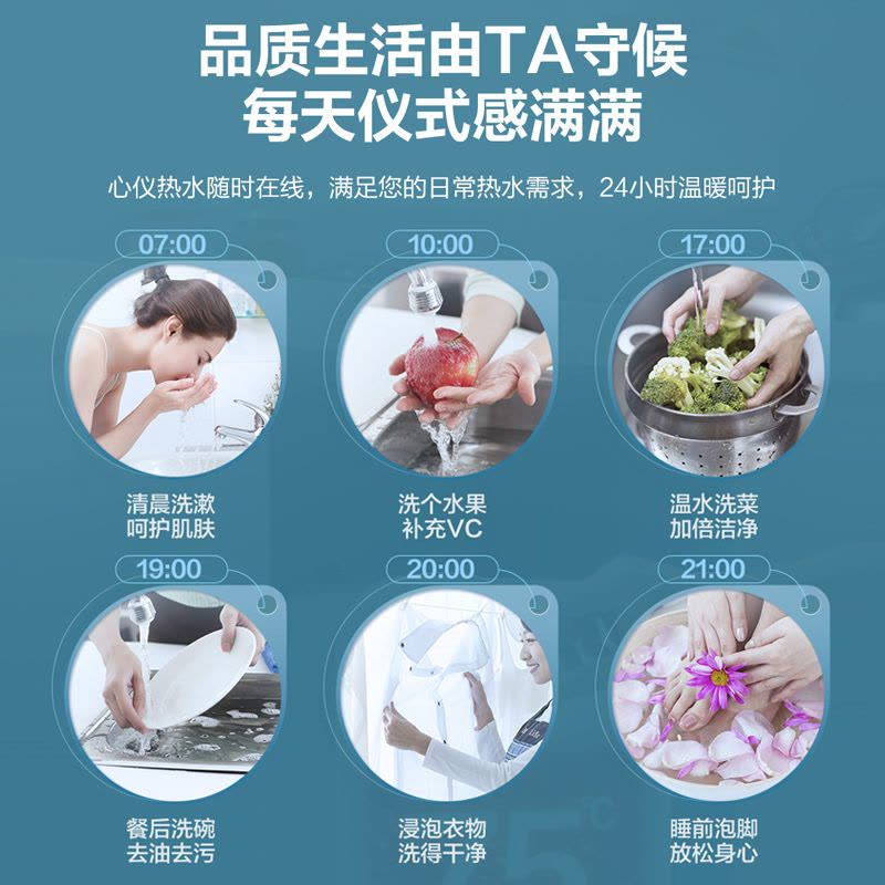 海尔(Haier)5升家用小厨宝EC5FA 一级能效 节能省电 长效保温 1750W速热 安全防电墙 21L大水量图片