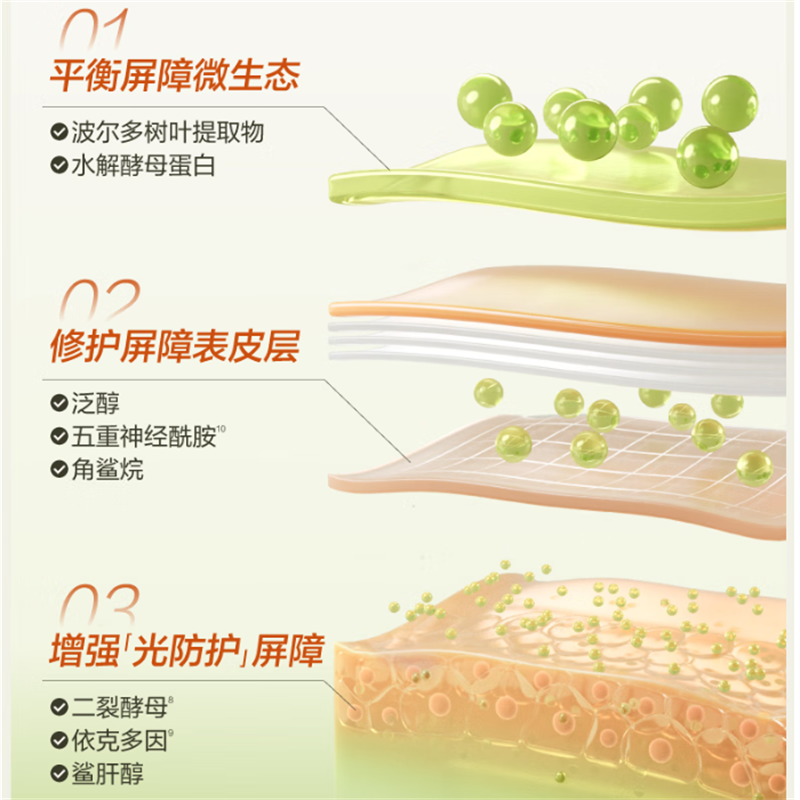 HBN 泛醇特润修护霜50g*1瓶高清大图