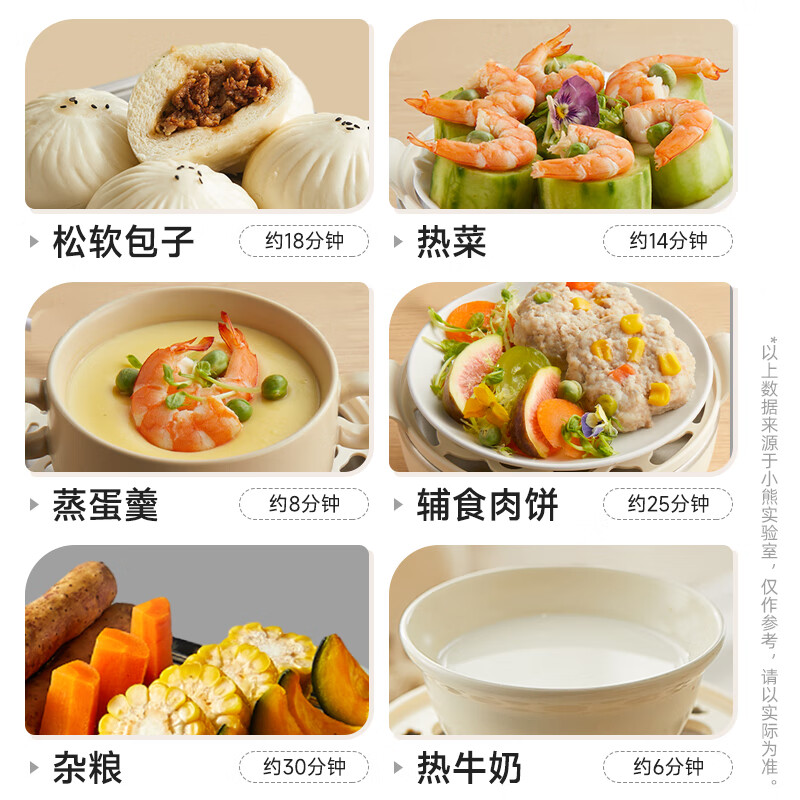 小熊智能定时煮蛋器 不锈钢内胆机械控制多功能蒸煮电器高清大图