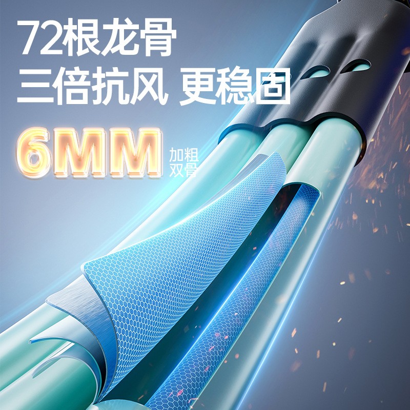 84骨全自动雨伞男士加大超大伞大号三双人折叠黑色商务高档木柄伞高清大图