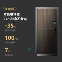 [已接入米家]创米小白智慧门H2可视门铃猫眼门锁防盗门APP智能设备联动2050_1160左外开