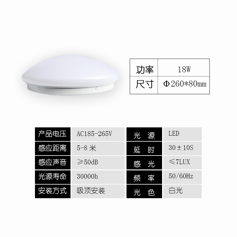 格瑞捷 LED声光控吸顶灯18W