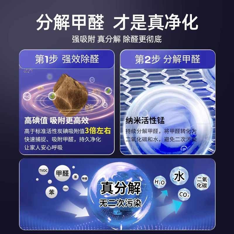 绿之源 MN25 高碘值除醛炭包 600g/盒(50g*12包) Z-7375(影)高清大图