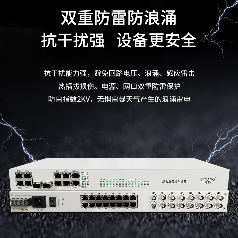 博扬 综合业务电话光端机 8E1+16路电话+4路千兆物理隔离网 单纤20km LC 机架式 1对价
