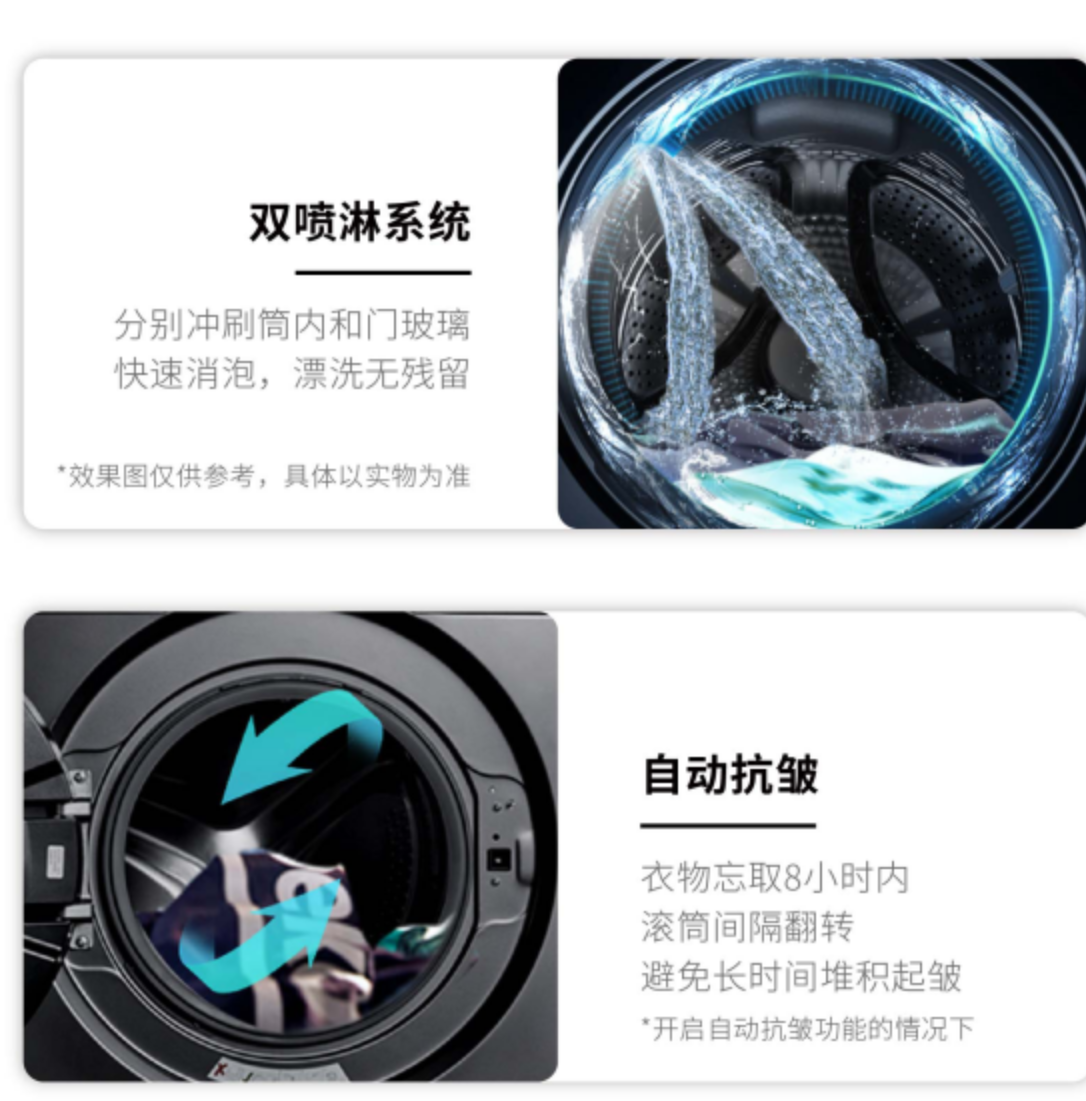 倍科全自动滚筒洗衣机WCC 121462 DDS 12kg大容量雅致银低噪节能独立式设计高清大图