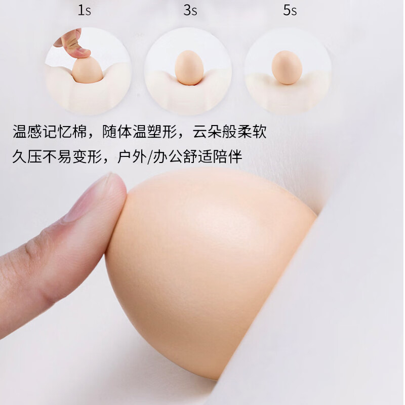 肆晓食记忆棉颈椎保健枕头高弹力透气防螨抑菌自然回弹舒眠设计高清大图