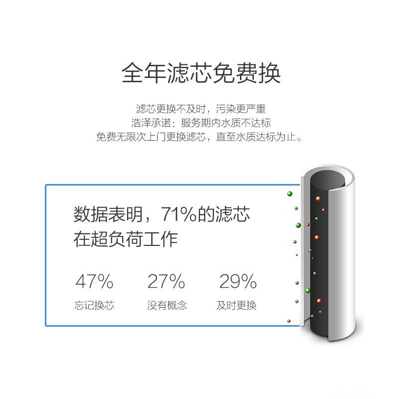 浩泽(OZNER)浩泽商用净水器企业软水机直饮机租赁免费上门安装JZY-A1XB-X计量型500桶水