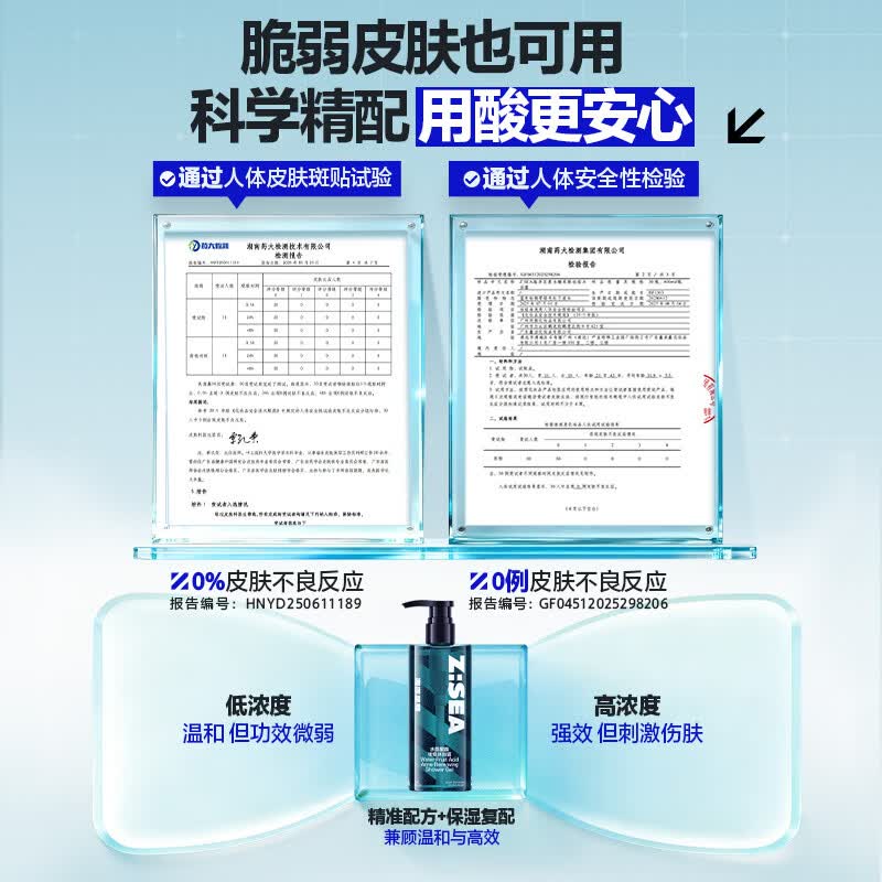 海洋至尊果酸祛痘能量仓沐浴露400ml净痘持久留香清洁保湿滋润男女士高清大图