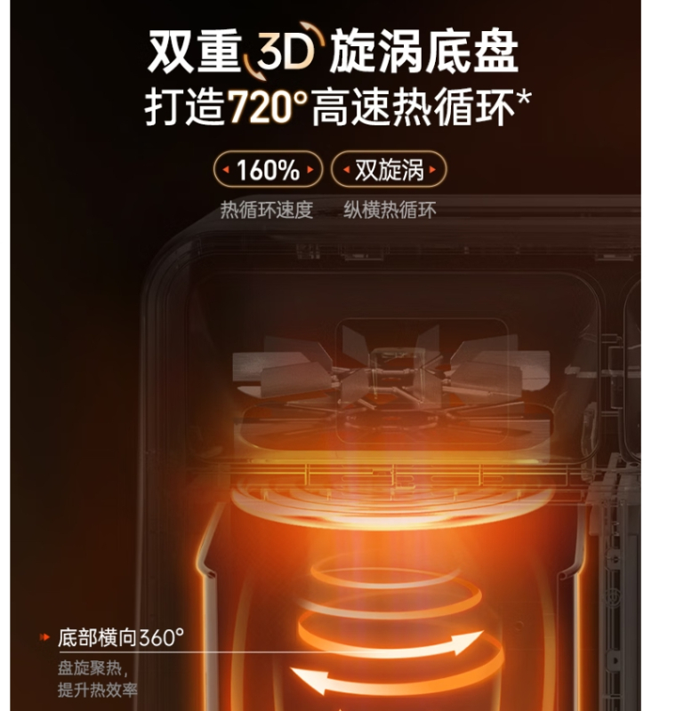 摩飞电器(Morphyrichards)空气炸锅 MR8100 8L(单位:台)富士白高清大图