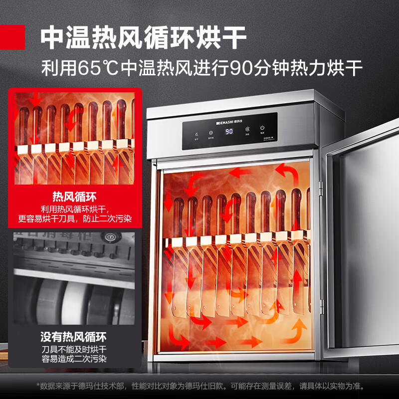 德玛仕DEMASHI刀具消毒柜保洁柜单位食堂酒店饭店壁挂式 臭氧紫外线商用不锈钢厨房刀架XDZ50-D高清大图