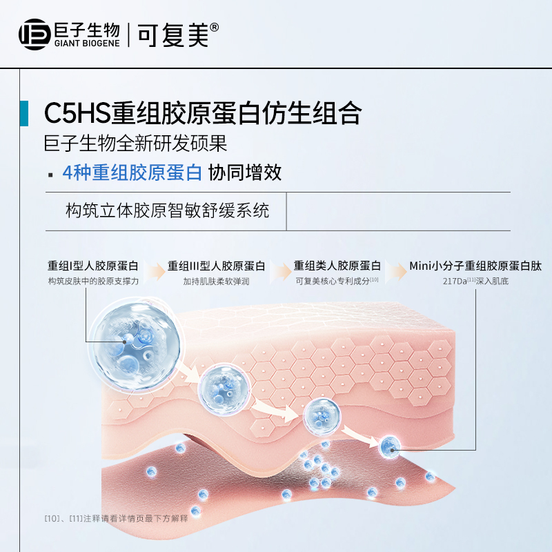 可复美胶原舒舒贴补水保湿舒缓泛红褪红焕亮女修护贴片面膜5片/盒 2盒