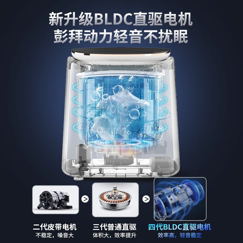 小鸭牌WB10501HT迷你内衣洗衣机 白色0.5kg全自动变频 独立放置顶开门带童锁设计高清大图