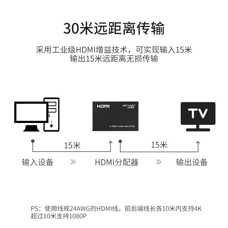 迈拓维矩MT-SP104M 高清4k hdmi分配器1进4出音视频3D一分四分支器分频器高清大图