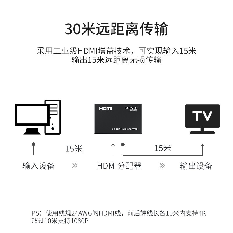 迈拓维矩MT-SP104M 高清4k hdmi分配器1进4出音视频3D一分四分支器分频器