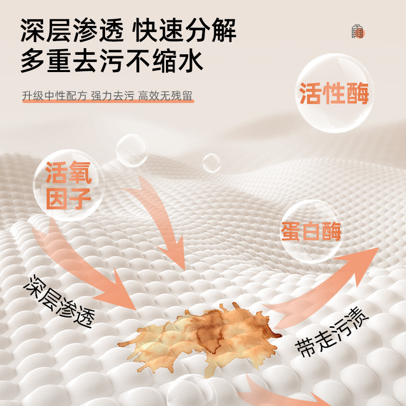 洗羽绒服清洗剂免水洗清洁神器干洗剂免洗专用白色去污家用洗涤液1903