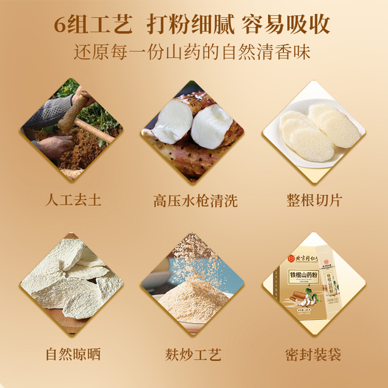 [买1送1同款]北京同仁堂铁棍山药粉150g代餐粉营养早餐即冲即食怀山药熟粉高清大图