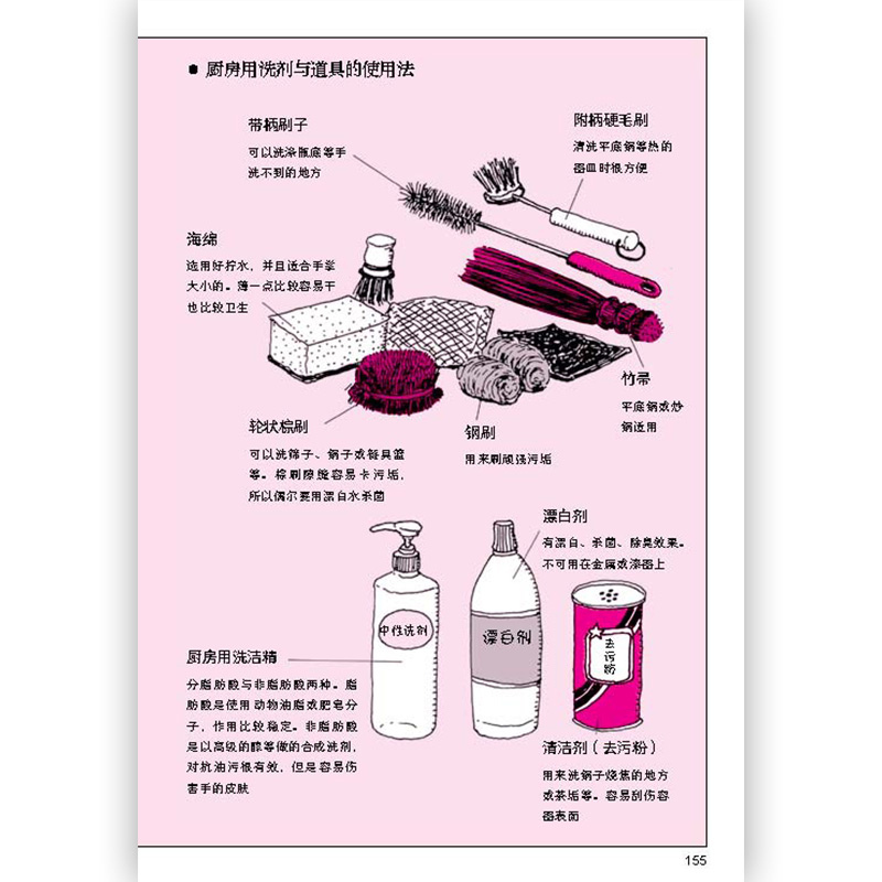 [醉染正版]正版 生活图鉴 独立生活指导 一部有关衣食住行健 美食技巧百科全书日常居家洗衣做饭小妙招实用收纳窍门衣高清大图