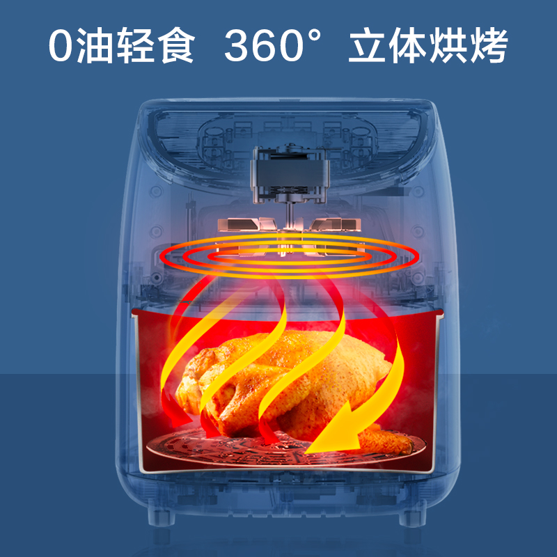 爱仕达 AK-F30J701 电烤炉(空气炸锅)高清大图