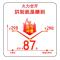 黑[6K高清单摄]1千米距离+包 单电池套餐[续航25分钟左右] 无人机航拍成人高清超长续航折叠飞行器智能避障遥控飞机玩