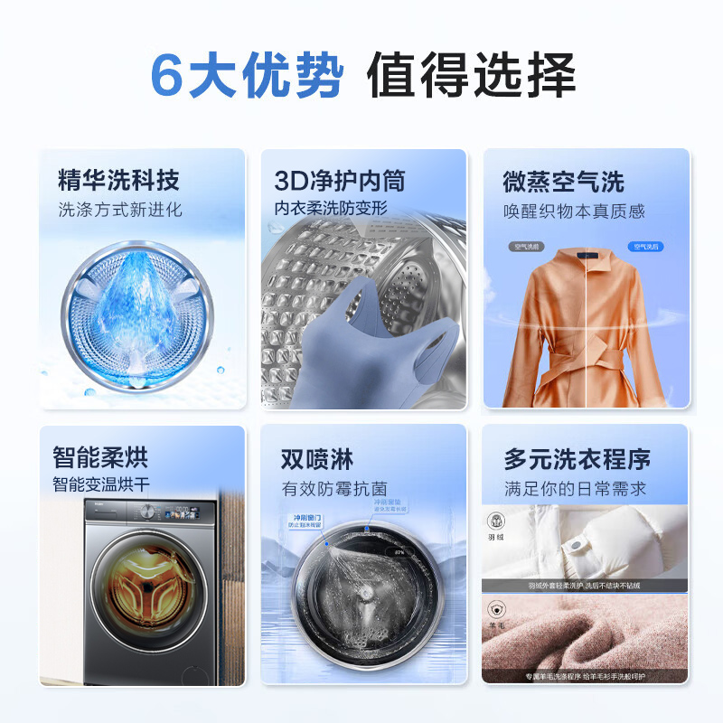 海尔(Haier)初色系列 精华洗2.0 10公斤 变频 滚筒洗衣机 嵌入式设计 洗烘一体机 智能投放 HBD12519