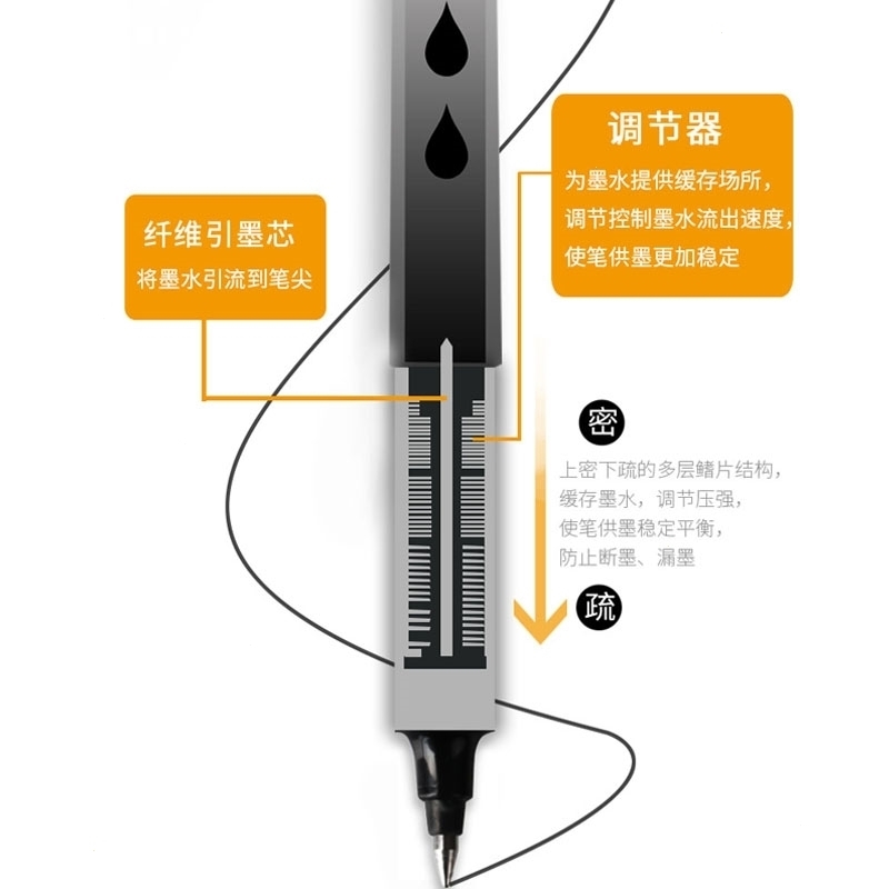 白雪 直液式走珠笔 0.5针管型黑色 单位:支