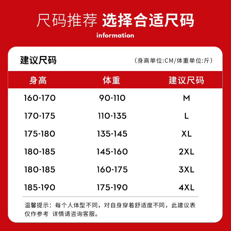 南极人棉衣男士外套冬季加绒加厚款男生棉袄子秋冬装潮牌羽绒棉服