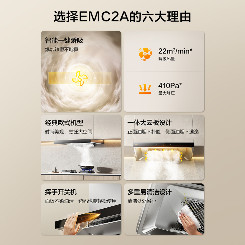 方太(FOTILE)油烟机22m³瞬吸大风量 欧式顶吸油烟机 单烟机大吸力挥手开关机 家用排抽油烟机EMC2A