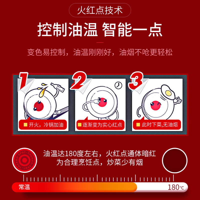 苏泊尔(SUPOR)平底锅不沾煎锅火红点聚油底 轻油烟煎饼煎牛排锅 家用电磁炉燃气通用煎盘 PJ28K4(玻璃盖)绚丽紫