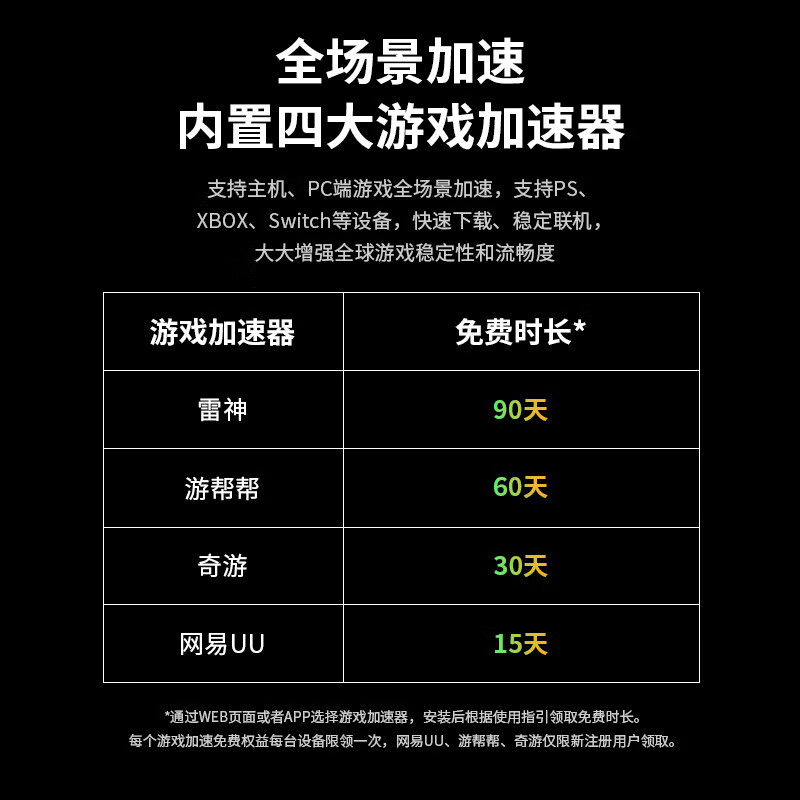 普联(TP-LINK)TL-7DR3630易展版WiFi7千兆双频无线路由器 双频聚合 智能游戏加速 儿童上网管理 易展Mesh 配原装千兆网线高清大图