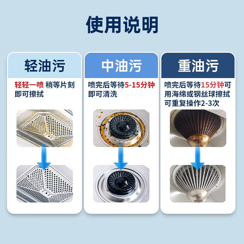 巨奇 油污清洁泡泡520ml*3瓶套装高清大图