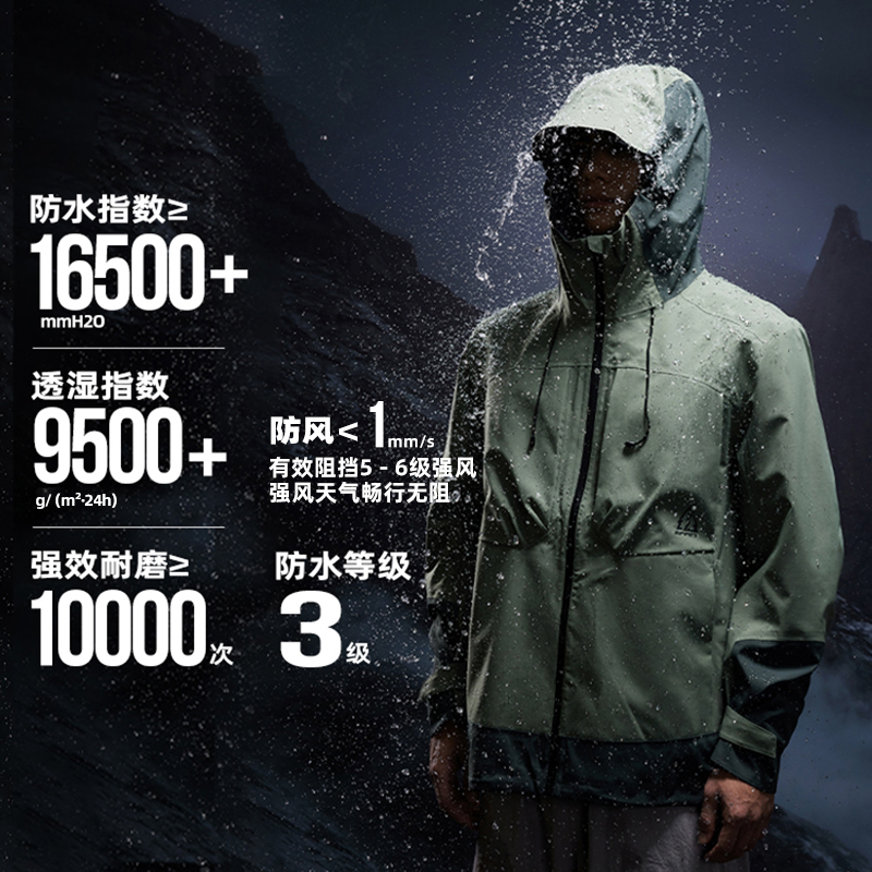 山河衣丨361°男女雨屏冲锋衣新款三合一冲锋衣防水登山服高清大图