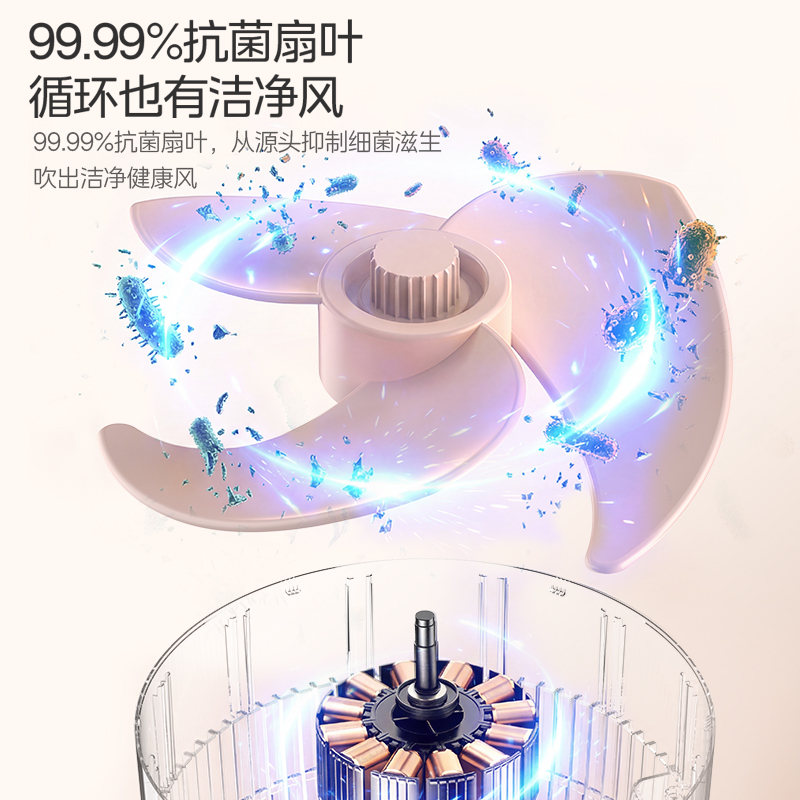 美的空气循环扇家用电风扇轻音落地大风力新款卧室风扇GAJ24XFT高清大图