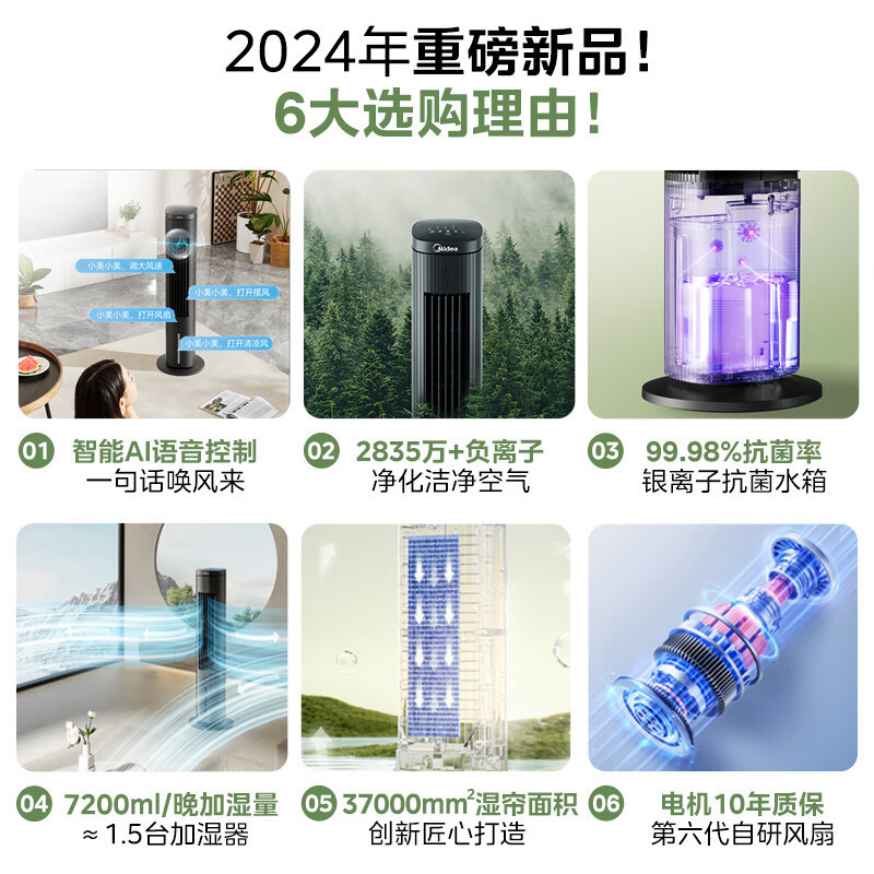 美的(Midea)[强劲制冷]智能语音遥控家用冷风扇/负离子净化落地空调扇/冷风机/水冷塔扇/制冷小空调AC