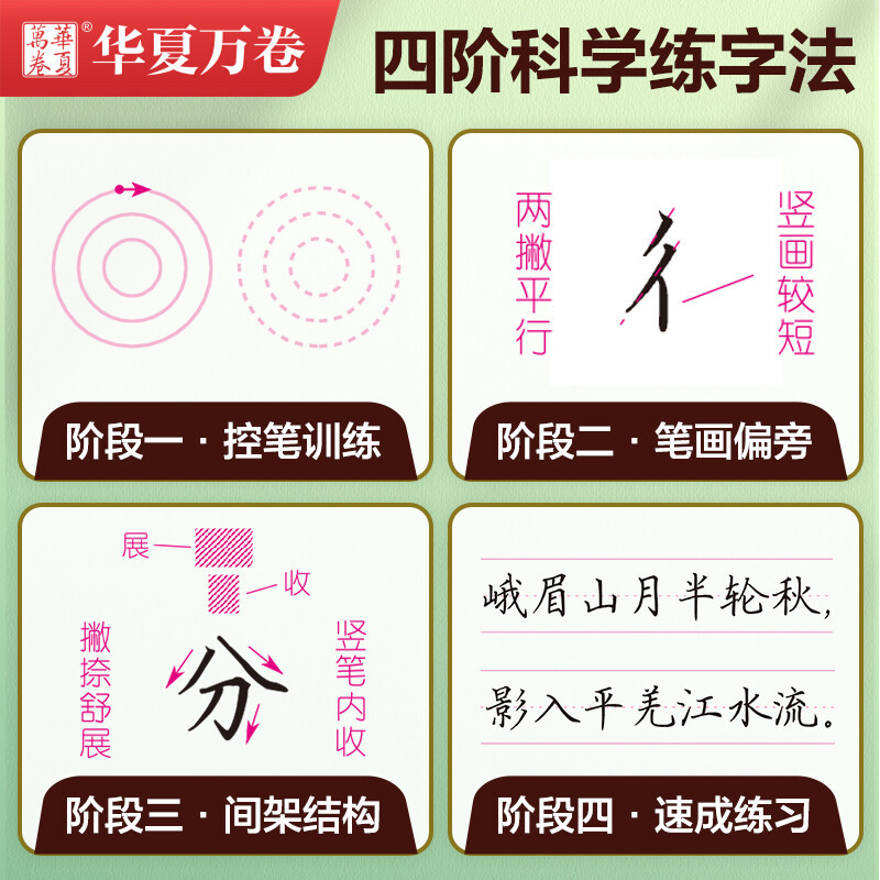 楷书入门·控笔训练(配练习簿) [正版]控笔训练字帖楷书基础入门字帖周培纳高效图解版钢笔字帖本硬笔书法教程正楷成年男成人