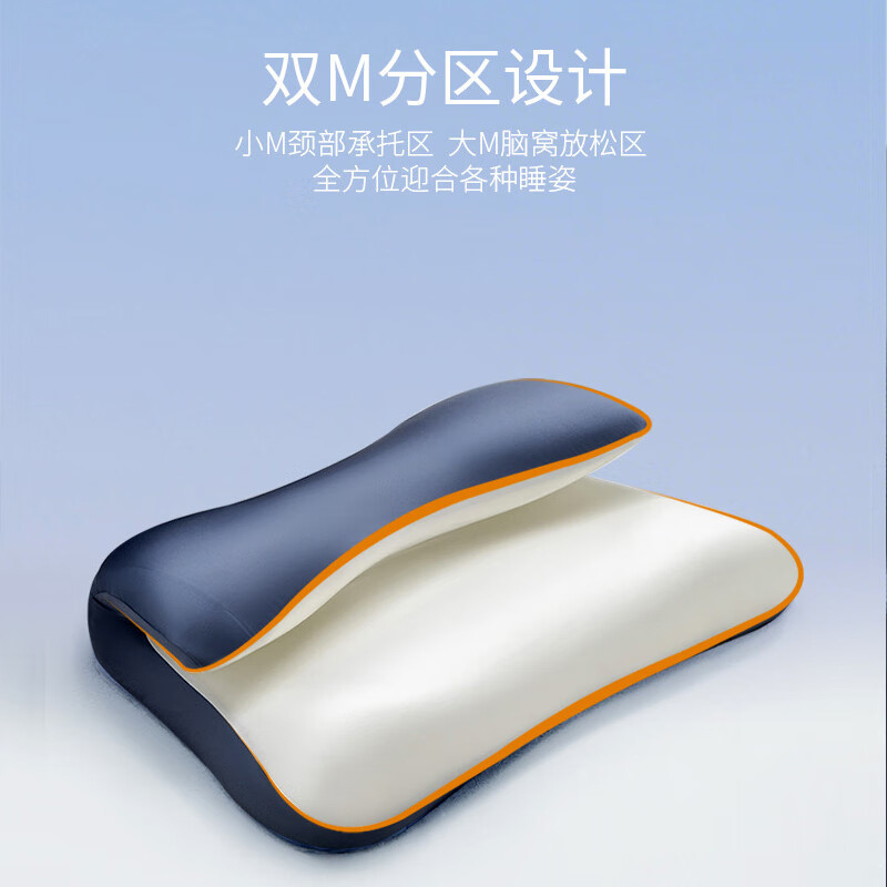 肆晓食记忆棉颈椎保健枕头高弹力透气防螨抑菌自然回弹舒眠设计高清大图