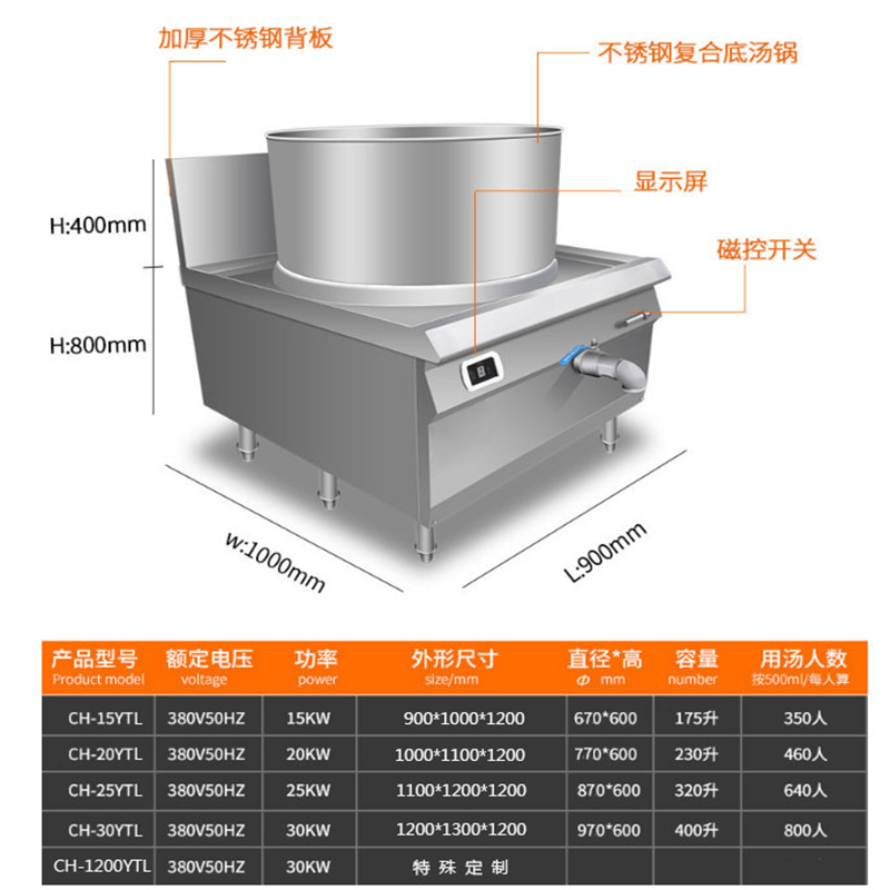 厨禾 CH-1200YTL 一体式电磁煲汤炉 电磁炉大功率大锅灶 工厂单位食堂熬汤炉 熬鸡鸭鱼牛羊肉汤炉 菜汤炉30KW