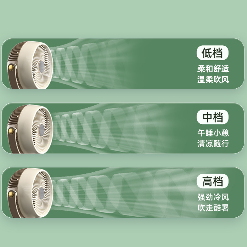 美菱循环扇MPF-DG2510(白色遥控)-D-PX