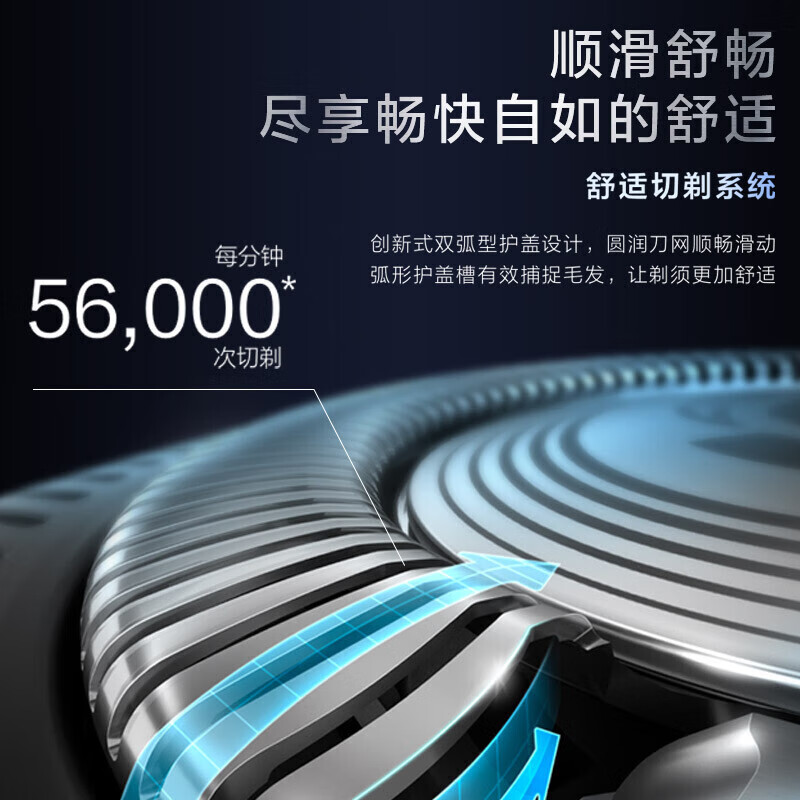 飞利浦(PHILIPS) 电动剃须刀5系Pro SkinIQ智能刮胡刀生日礼物 送男友 送老公 SU5999/07高清大图