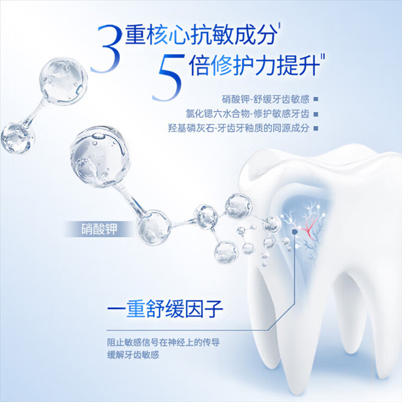 冷酸灵(LESENING) 专研抗敏泵式牙膏(羟基磷灰石)125g高清大图