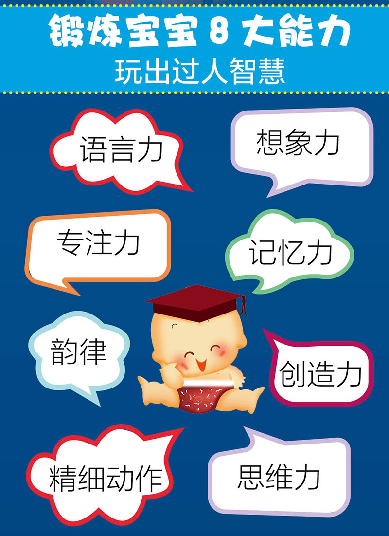 [正版]0-6岁幼儿左右脑开发手指谣 早教书幼小衔接手指谣婴儿早教幼儿早教书籍启蒙书宝宝早教书2岁宝宝书籍幼儿书籍高清大图