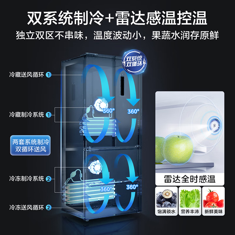 美的(Midea)506L法式四开门冰箱双系统双循环一级能效风冷无霜变频大容量MR-532WFPZE谷雨灰高清大图