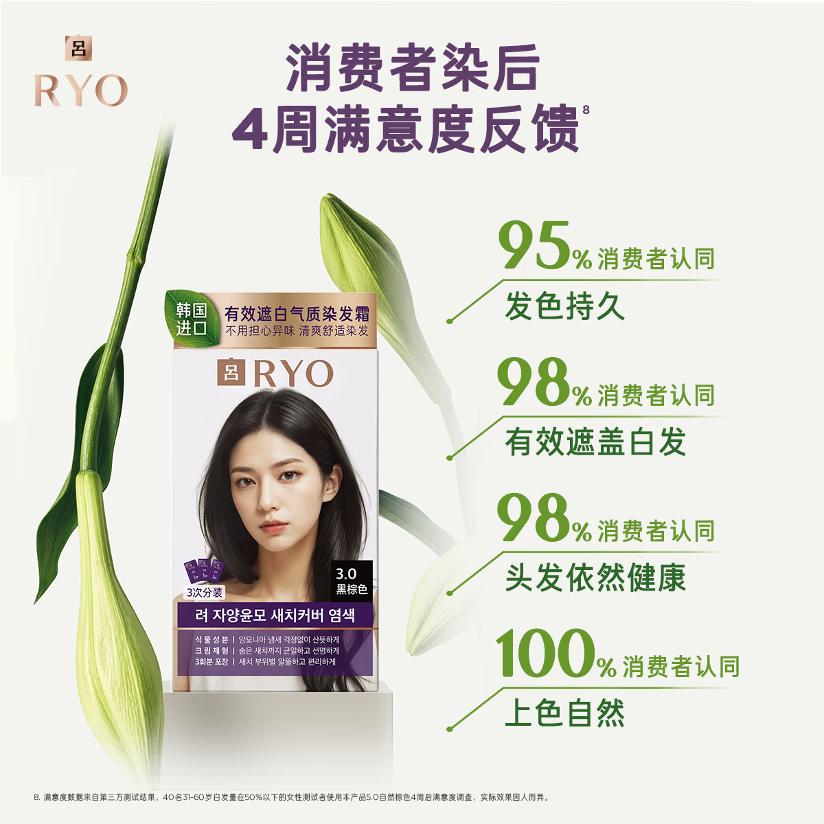 吕(RYO) 染发膏 植物无氨姿染漾发遮白染发霜 128g 【乌木黑棕】