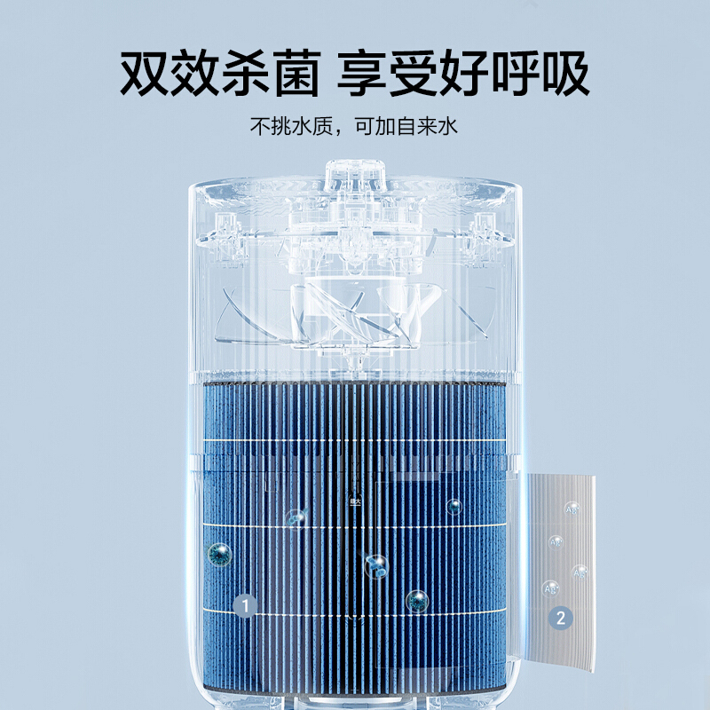 美的(Midea)暖阳系列无雾加湿器卧室家用办公室桌面空气加湿防霉纯净冷蒸发式母婴适用SZ-1E25B高清大图