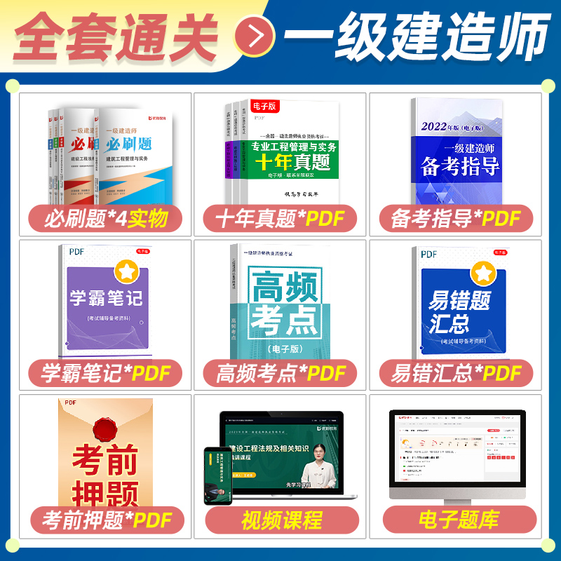 新大纲版[机电全科]必刷题+真题试卷 [正版]优路备考2024年一级建造师必刷题库章节复习题集一建历年真题押题密卷建筑市高清大图
