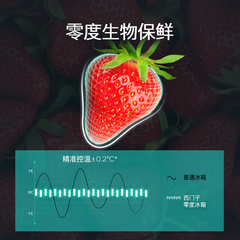 西门子 KC82AA657C 526升十字门对开四门AI超氧真空舱钢化玻璃湖蕴蓝商用冷藏展示柜高清大图